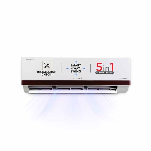 Lloyd 1.5 Ton 5 Star Inverter Split AC GLS18I5KWEGW
